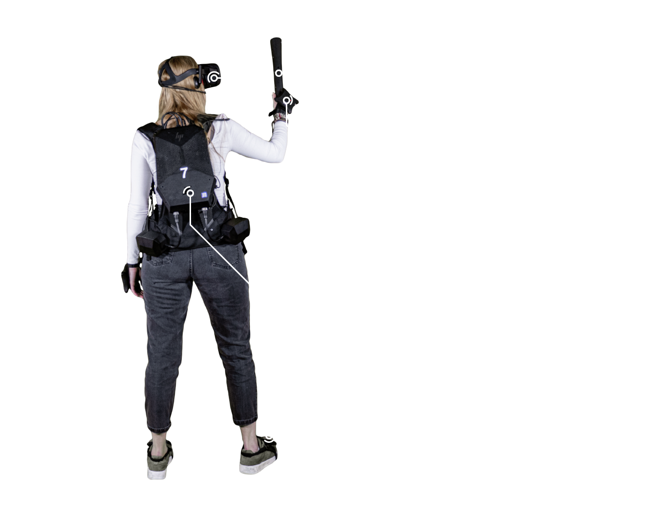 Votre équipement pour la RV du corps entier