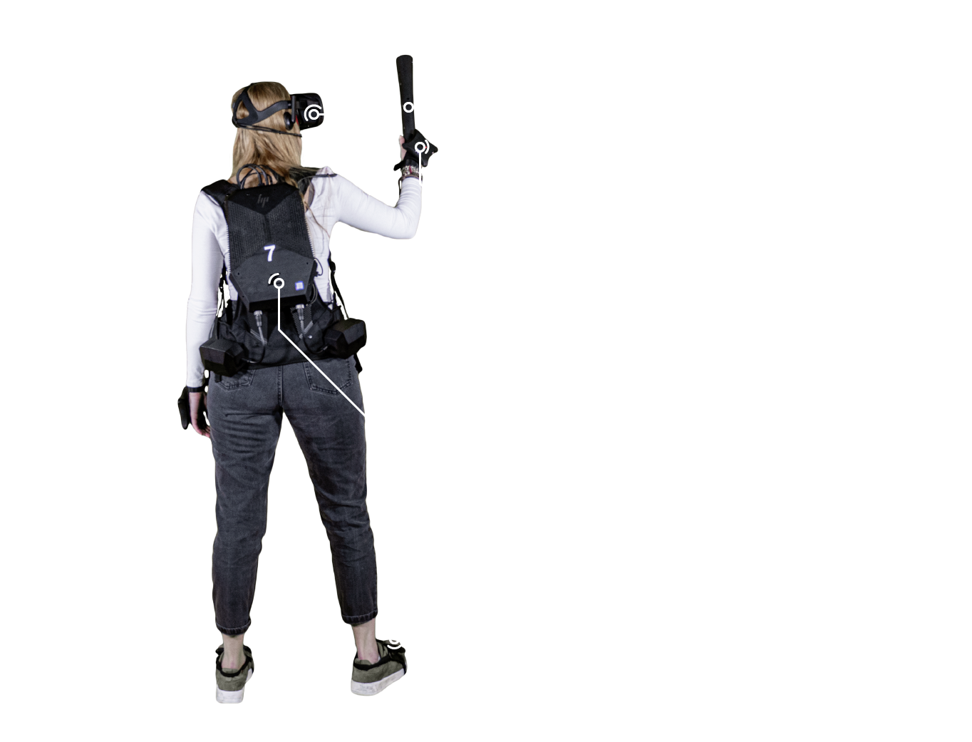 La tua attrezzatura full body VR