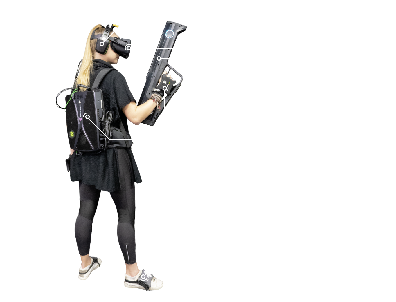 La tua attrezzatura full body VR